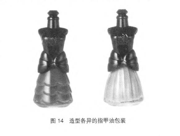 彩妝類化妝品包裝設計分析 彩妝類化妝品包裝設計分析
