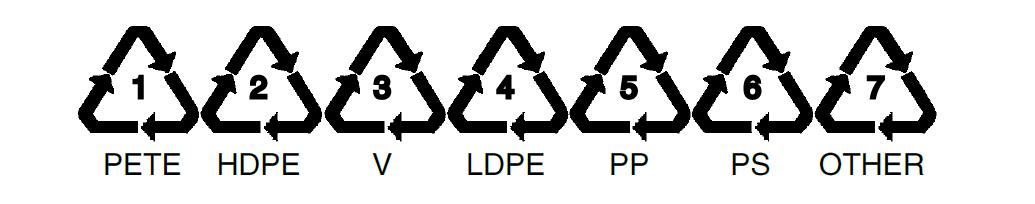 你用的塑料瓶有毒嗎 你用的塑料瓶有毒嗎